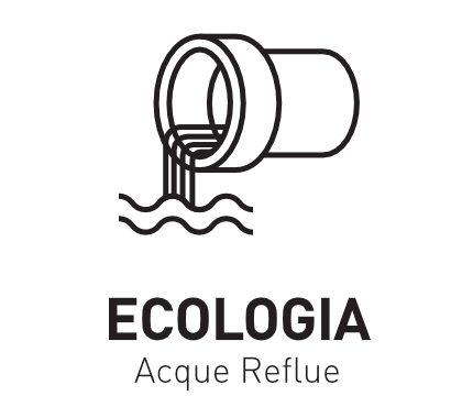 acque-reflue