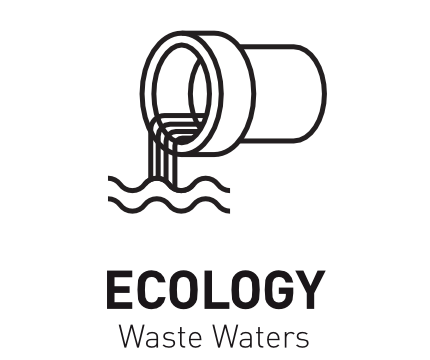 Ecology-waste-waters Wastewater Ficit